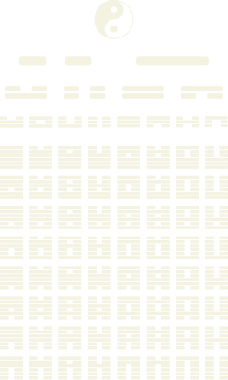 64 Hexagrams